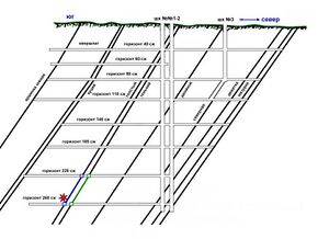 Катастрофа на Горловском руднике схема выработок-2.jpg