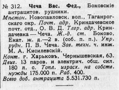 Фабрично-заводские предприятия Российской империи, 1914